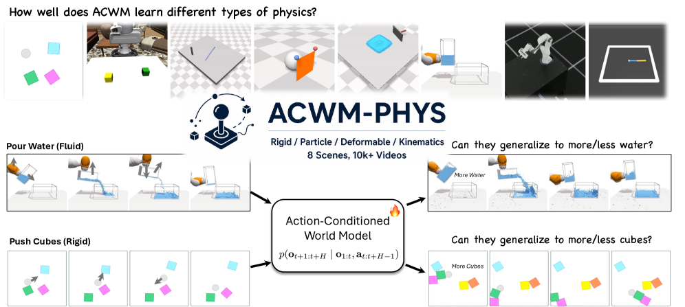 acwm-phys.png