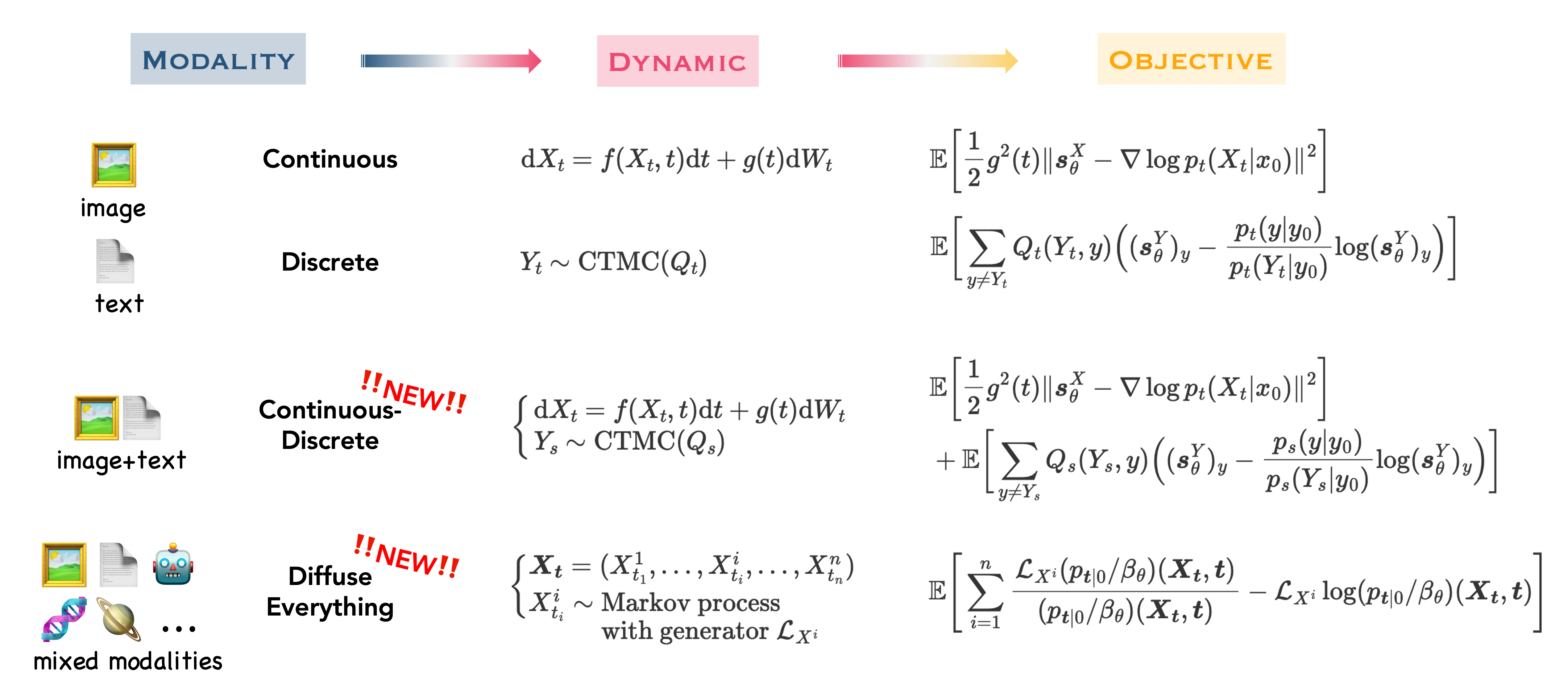 diffuse-everything.jpg