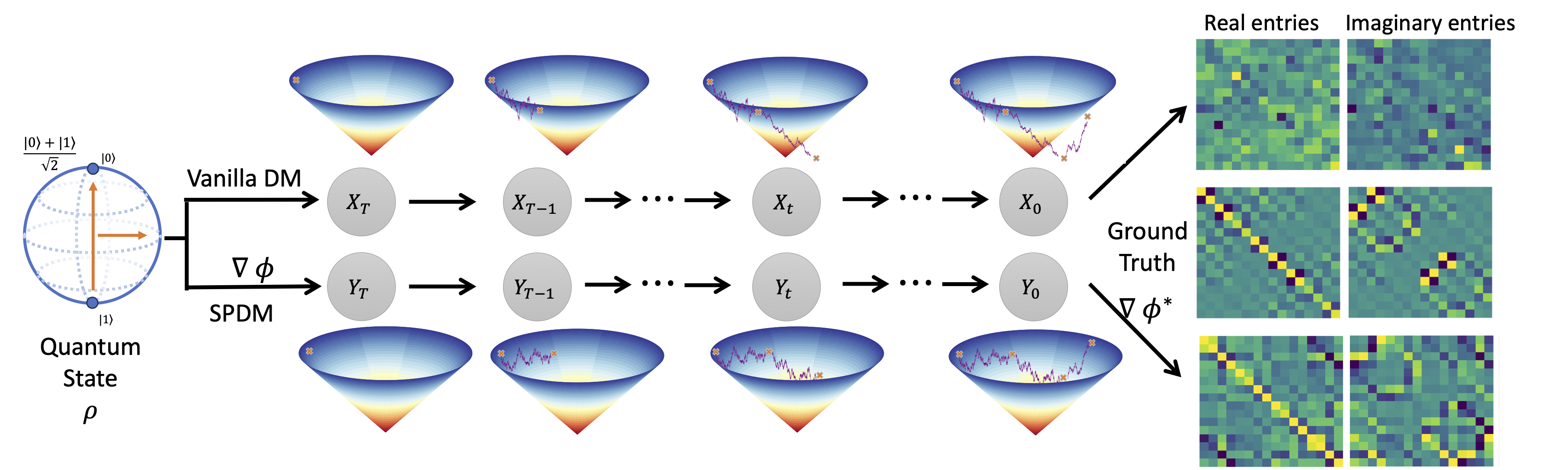 quantum-generation.png
